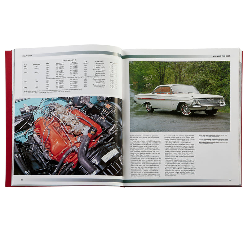 The Complete Book of Classic Chevrolet