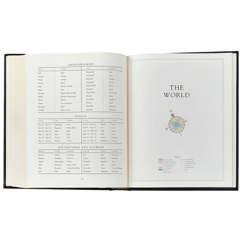Family History Book