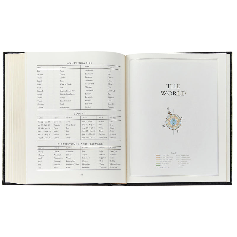 Family History Book