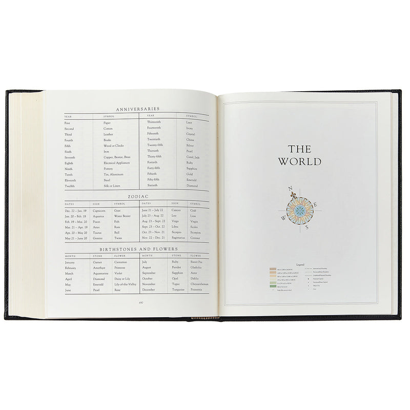 Family History Book