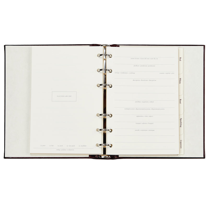 Wine Dossier